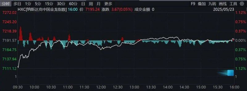 富拓外汇官方平台全民反诈在举措·海报｜这些诈骗陷阱，不要踩！