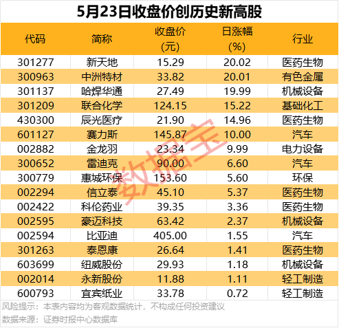 外汇富拓平台掌握富拓移动设备外汇平台的这几点，轻松实现你的交易梦想