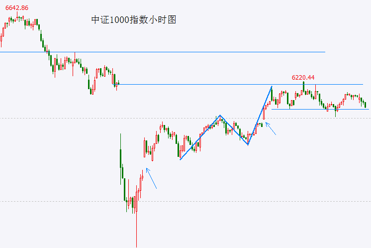 富拓外汇官网登录网址富拓外汇官方网站获取,2025年该如何选择才更明智?