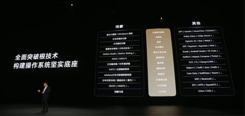 不断满足人民多样化的精神文化需要，河北加快培育推动新型文化业态