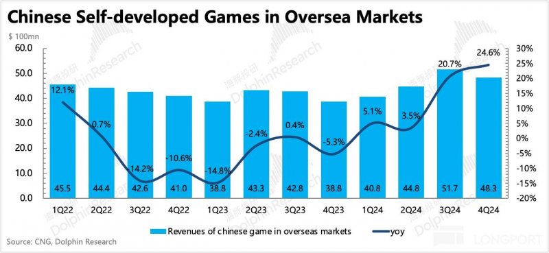 富拓外汇官网mt4下载这个平台竟然可以轻松帮你启用富拓外汇真实账户，大家都不知道的秘密！