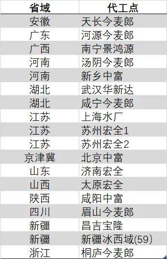 富拓外汇平台官网“六一”国际儿童节｜每个奋力生活、执着追梦的人，都是少年