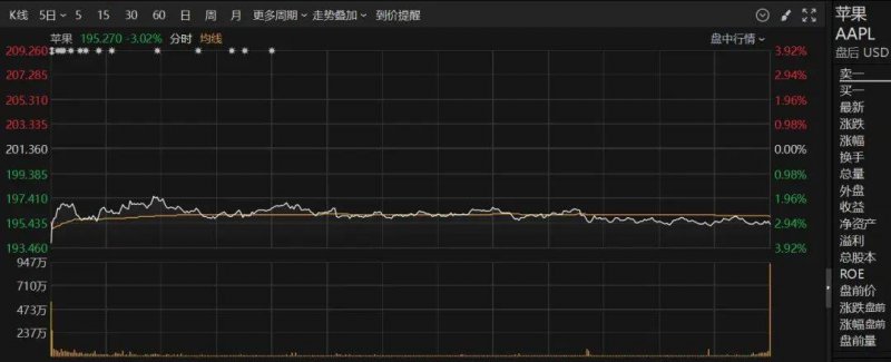 轻松找到mt4交易平台官网网址，这些技巧让你交易更高效！