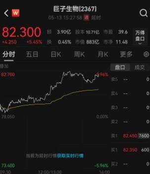 资讯纵深丨路变桥，折射一座城的智慧与坚守