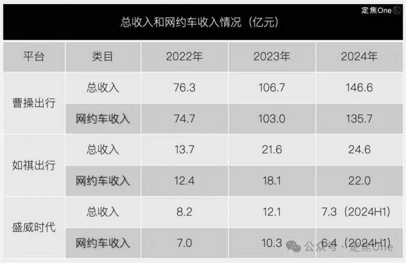 量化交易日赚10万，背后隐藏了什么秘密？