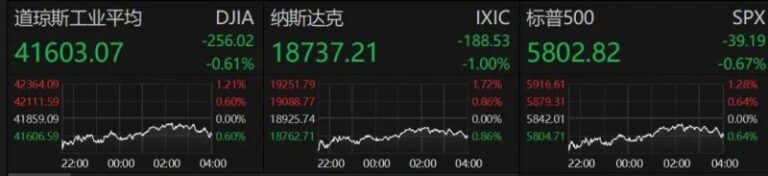 我花了3个月，深入研究了程序交易的秘密与误区