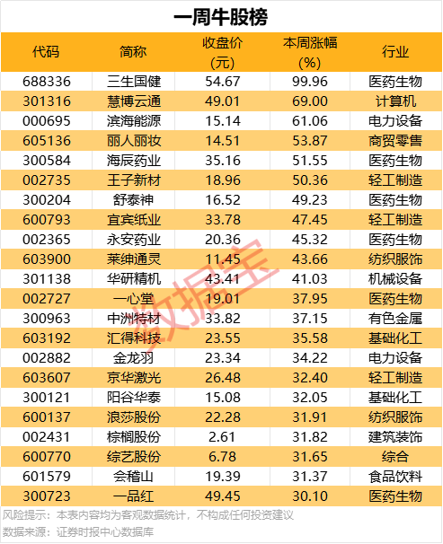 周末到河北的N个理由｜正定，一座惊喜满满的宝藏古城